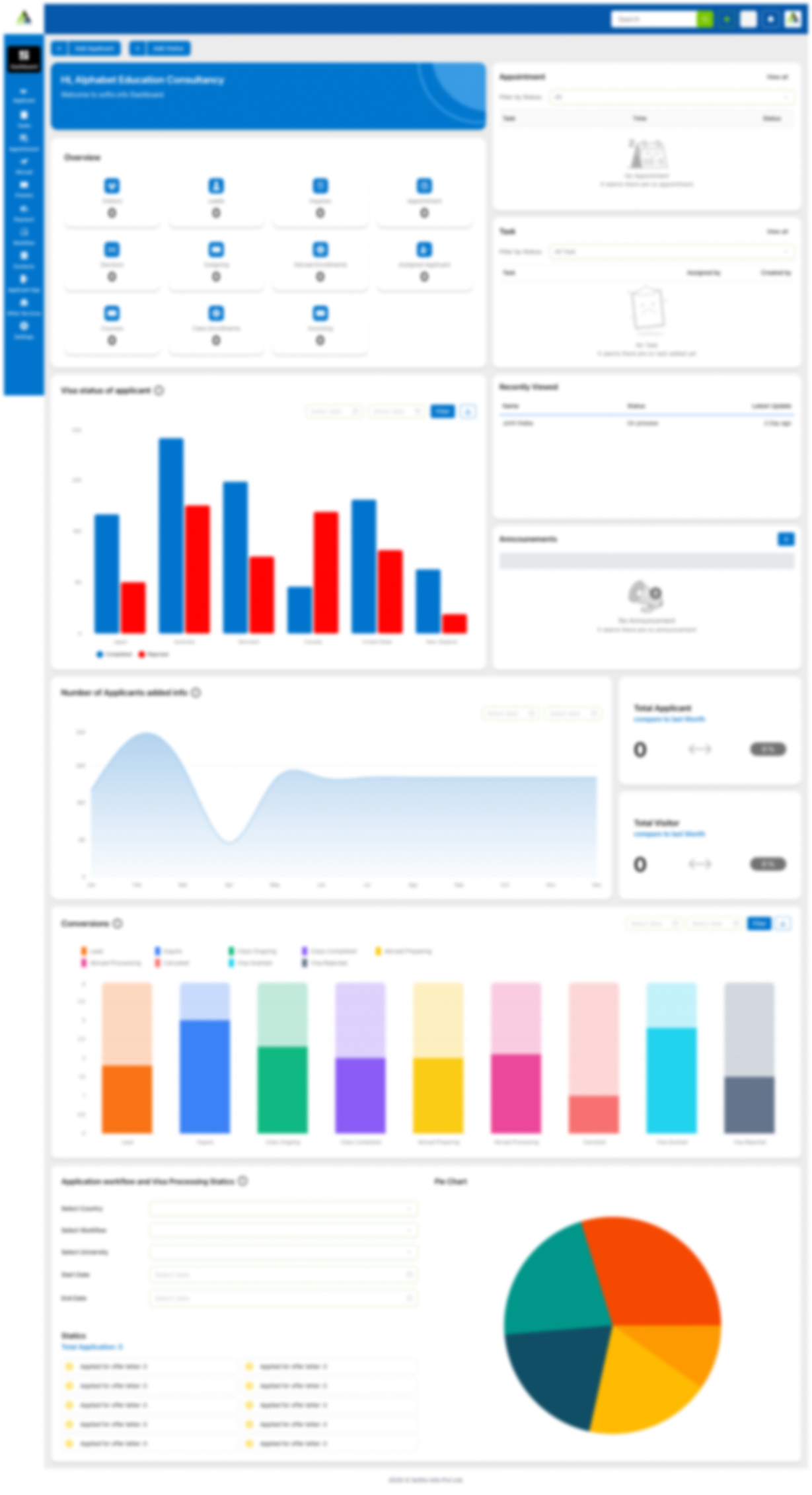 Consultancy Management System